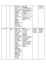 Prakses atskaite 'NMP Kvalifikācijas prakses dienasgrāmata', 8.