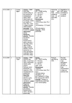 Prakses atskaite 'NMP Kvalifikācijas prakses dienasgrāmata', 9.