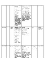 Prakses atskaite 'NMP Kvalifikācijas prakses dienasgrāmata', 12.