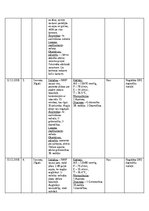 Prakses atskaite 'NMP Kvalifikācijas prakses dienasgrāmata', 14.