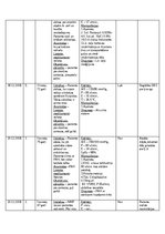 Prakses atskaite 'NMP Kvalifikācijas prakses dienasgrāmata', 17.