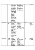 Prakses atskaite 'NMP Kvalifikācijas prakses dienasgrāmata', 23.
