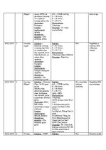 Prakses atskaite 'NMP Kvalifikācijas prakses dienasgrāmata', 27.