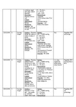 Prakses atskaite 'NMP Kvalifikācijas prakses dienasgrāmata', 36.