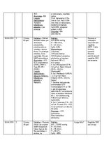 Prakses atskaite 'NMP Kvalifikācijas prakses dienasgrāmata', 41.
