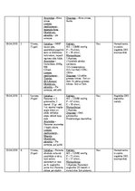 Prakses atskaite 'NMP Kvalifikācijas prakses dienasgrāmata', 43.