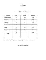 Konspekts 'Biznesa plāns programmēšanas firmai', 5.