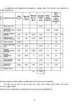 Paraugs 'Siltumtehniskais aprēķins', 10.
