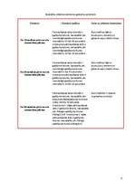 Konspekts 'Sistēmu modelēšanas līdzekļi', 6.