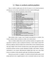 Referāts 'Uzņēmuma peļņa. Peļņas aprēķināšana', 21.