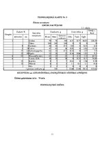 Konspekts 'Vienas dienas sabalansētas ēdienkartes un tehnoloģiskās dokumentācijas izstrāde', 11.