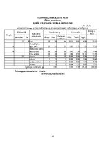 Konspekts 'Vienas dienas sabalansētas ēdienkartes un tehnoloģiskās dokumentācijas izstrāde', 26.