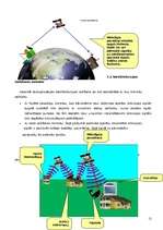 Referāts 'Satelīttelevīzija', 12.