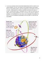 Referāts 'Satelīttelevīzija', 16.