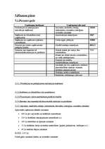 Biznesa plāns 'Biznesa plāns - sveču ražošana', 22.