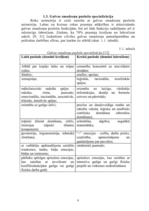 Referāts 'Bērna kreiļa adaptācija mūsdienu skolā', 6.