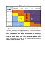 Referāts 'Risku vadīšanas procesa novērtējums uzņēmumā AS "Biolat"', 18.