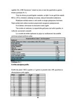 Biznesa plāns 'Biznesa plāns SIA "Ballīšu meistari"', 16.