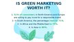 Prezentācija 'Green Marketing', 8.