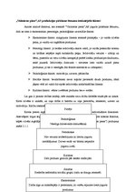 Diplomdarbs 'A/s "Valmieras piens" jaunā produkta - "Sešgraudu jogurts" ieviešanas novērtējum', 21.