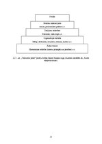 Diplomdarbs 'A/s "Valmieras piens" jaunā produkta - "Sešgraudu jogurts" ieviešanas novērtējum', 25.