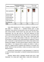 Diplomdarbs 'A/s "Valmieras piens" jaunā produkta - "Sešgraudu jogurts" ieviešanas novērtējum', 32.