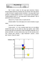 Diplomdarbs 'A/s "Valmieras piens" jaunā produkta - "Sešgraudu jogurts" ieviešanas novērtējum', 40.