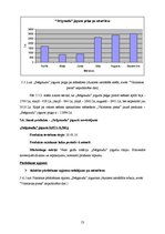 Diplomdarbs 'A/s "Valmieras piens" jaunā produkta - "Sešgraudu jogurts" ieviešanas novērtējum', 53.