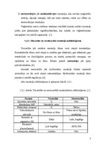 Referāts 'Gludās muskulatūras fizioloģiskais raksturojums', 5.