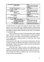 Diplomdarbs 'Interjera projekts', 26.