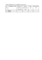 Biznesa plāns 'Biznesa plāns SIA "Pērle" skaistumkopšanas salonam', 7.