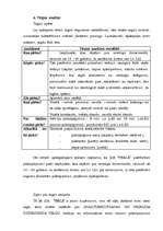 Biznesa plāns 'Biznesa plāns SIA "Pērle" skaistumkopšanas salonam', 8.