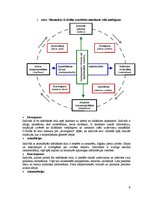 Referāts 'Mācīšanās stili kā drošas mācību vides struktūrelementi pieaugušo apmācībā', 6.
