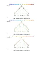 Paraugs 'Ieskaites darbs', 4.
