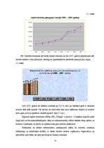 Biznesa plāns 'SIA "Tobago"', 14.