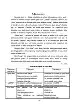 Biznesa plāns 'SIA "Tobago"', 23.