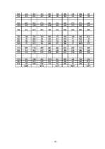 Biznesa plāns 'SIA "Tobago"', 41.