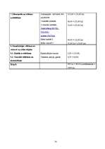 Biznesa plāns 'SIA "Tobago"', 54.