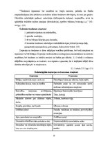 Diplomdarbs 'Trauksme psihiatrijā strādājošām māsām', 15.