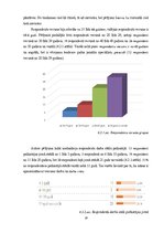 Diplomdarbs 'Trauksme psihiatrijā strādājošām māsām', 28.