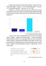 Diplomdarbs 'Trauksme psihiatrijā strādājošām māsām', 29.