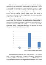 Diplomdarbs 'Trauksme psihiatrijā strādājošām māsām', 30.