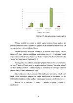 Diplomdarbs 'Trauksme psihiatrijā strādājošām māsām', 35.