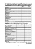 Diplomdarbs 'Trauksme psihiatrijā strādājošām māsām', 47.