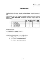 Diplomdarbs 'Trauksme psihiatrijā strādājošām māsām', 48.