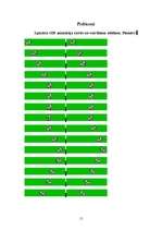 Referāts 'GIF animatori', 15.