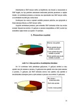 Referāts 'Aseptikas un antiseptikas pasākumu ievērošana pacientu transportēšanā', 20.