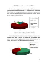 Referāts 'Aseptikas un antiseptikas pasākumu ievērošana pacientu transportēšanā', 21.
