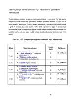 Referāts 'Sākumskolas skolēnu sagatavošana kompozīcijas apguvei pamatskolā', 44.