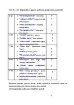 Referāts 'Sākumskolas skolēnu sagatavošana kompozīcijas apguvei pamatskolā', 48.